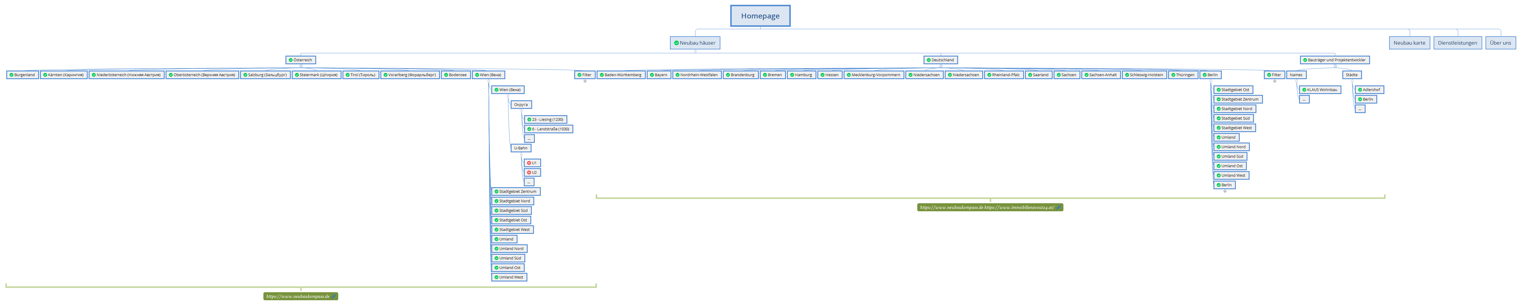 Homepage preview 1