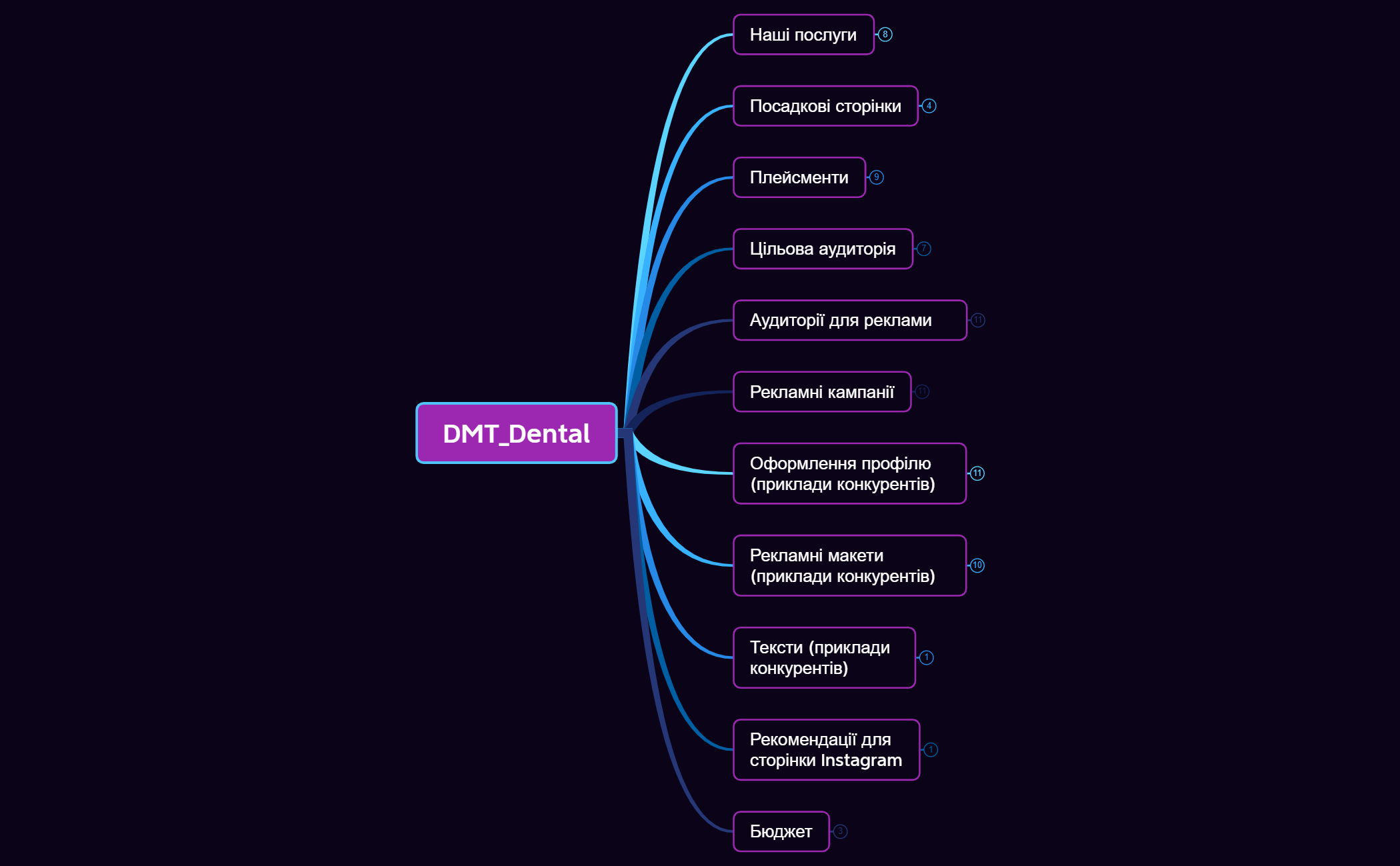 DMT_Dental preview 1