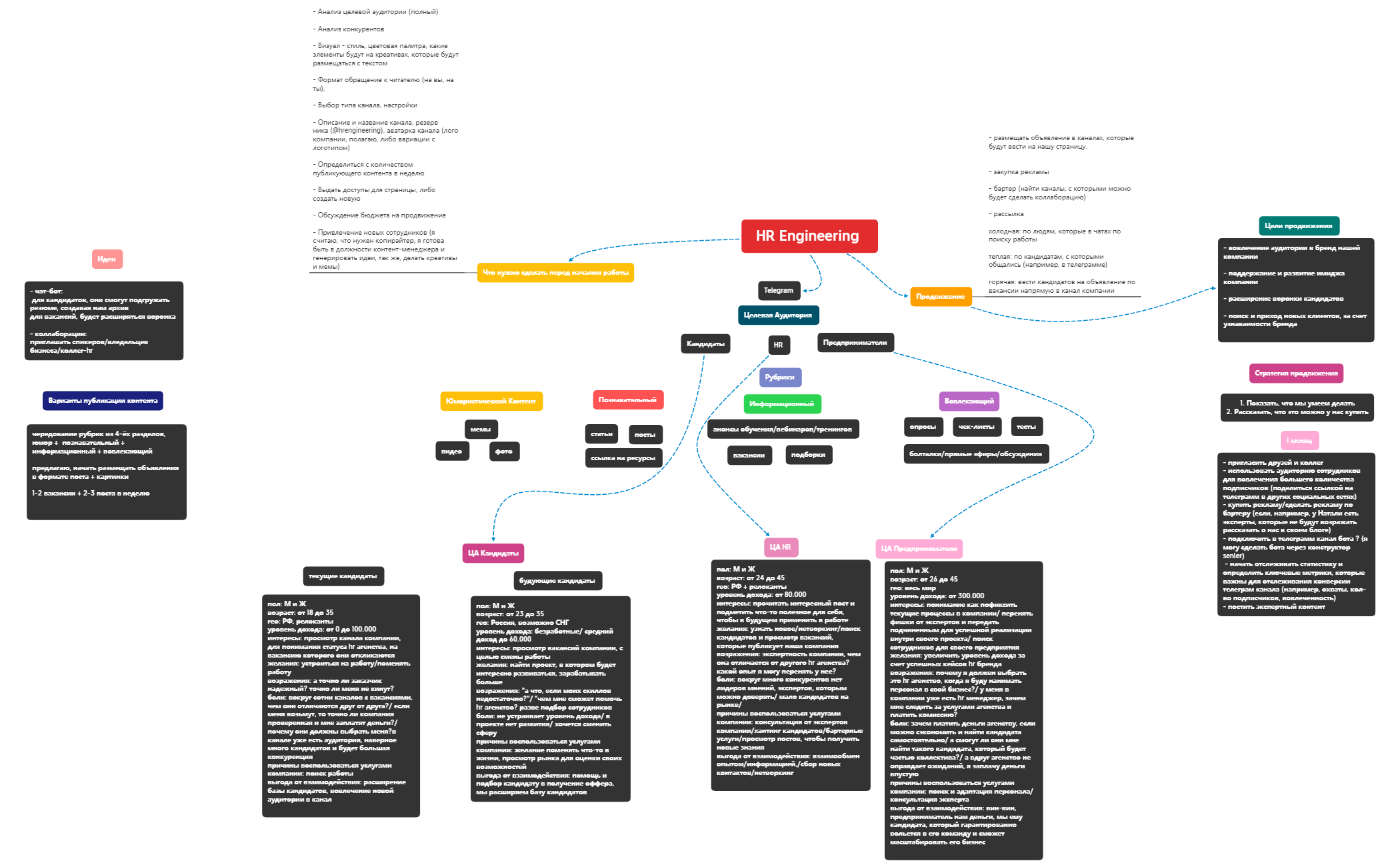 HR Engineering  preview 1