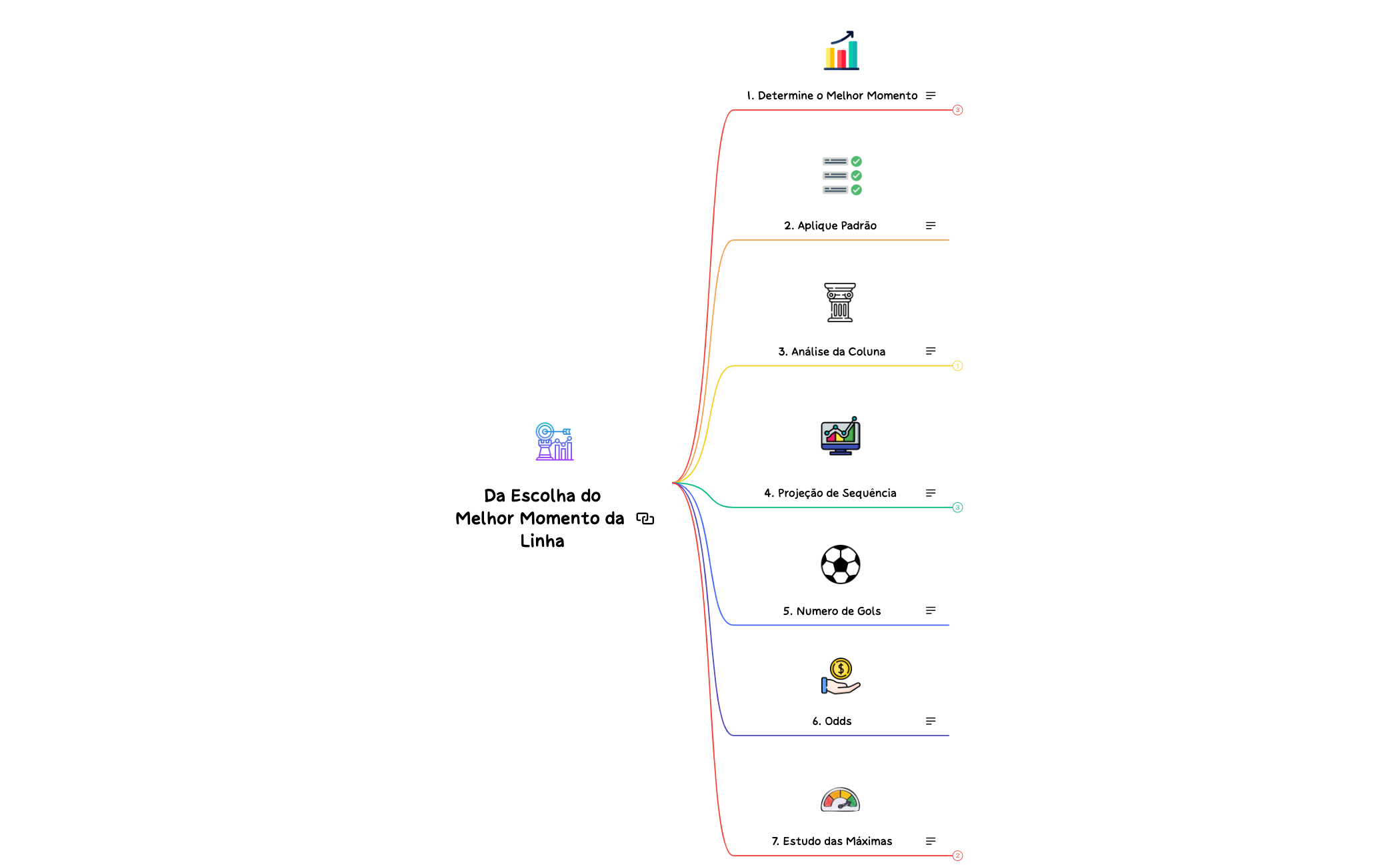  Da Escolha do Melhor Momento da Linha preview 1
