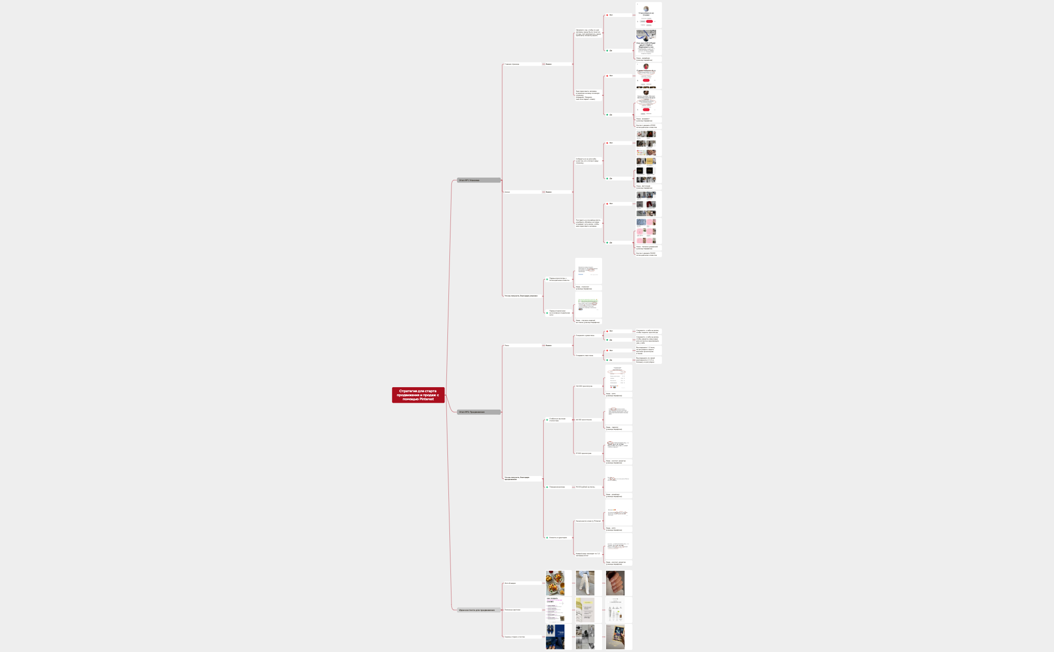 Стратегия_для_старта_продвижения_и_продаж_с_помощью_Pinterest (2) preview 1