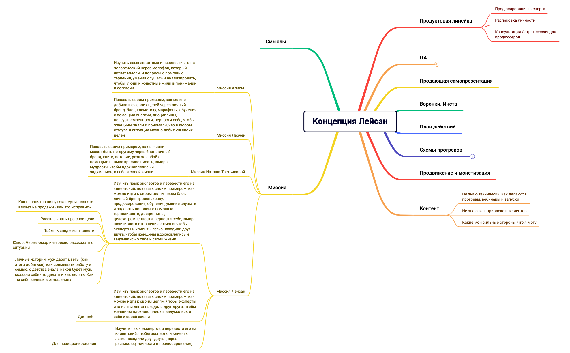 Лейсан preview 1