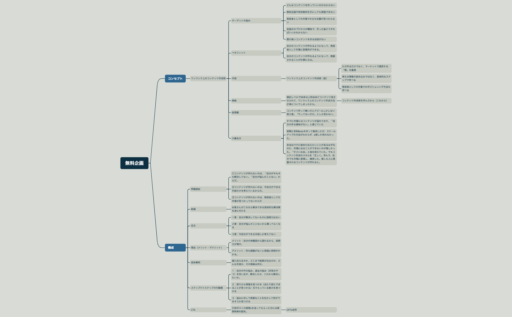 無料企画 preview 1