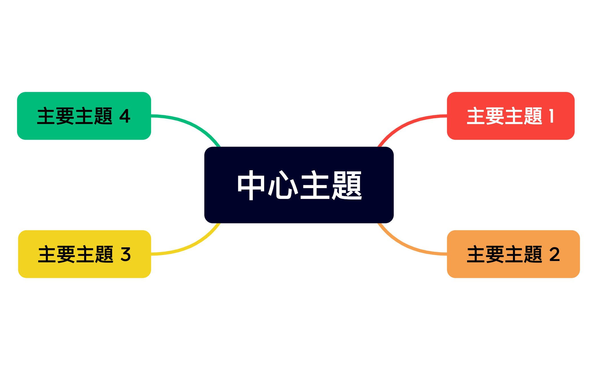 中心主題 preview 1