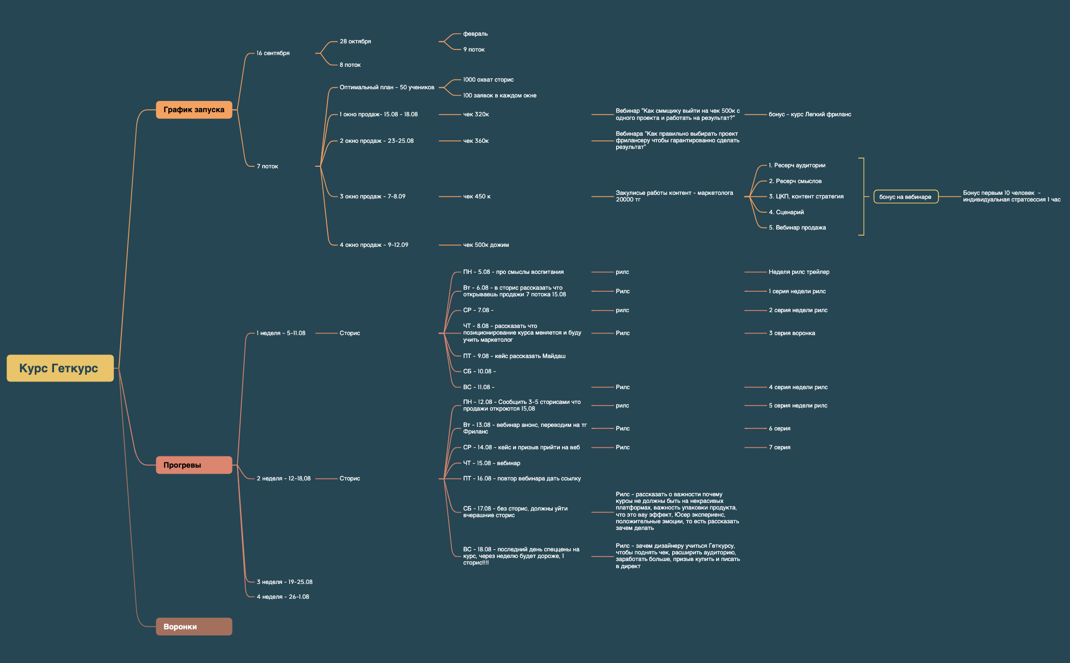 Курс Геткурс  preview 1