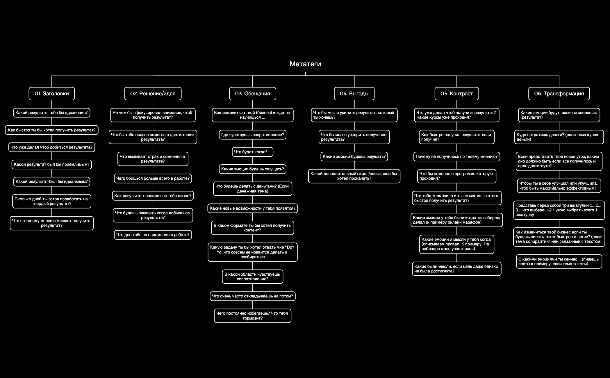 Метатеги preview 1
