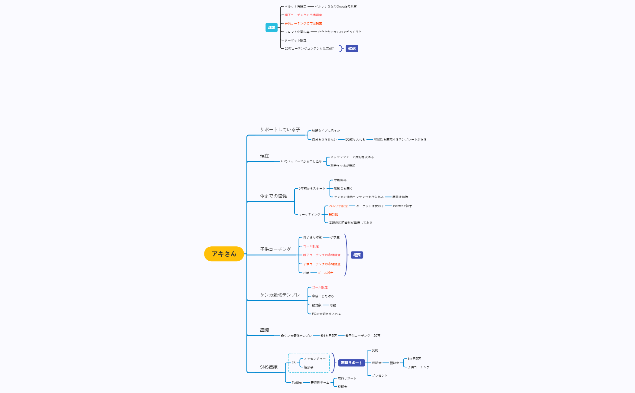 ５・１５コンサル preview 1