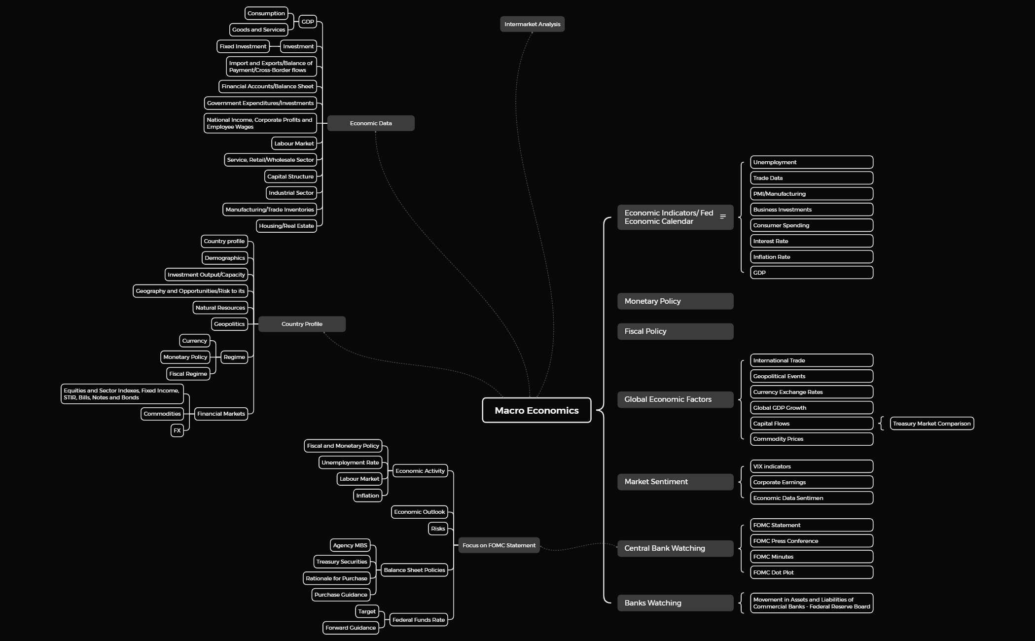 Life Plan preview 1