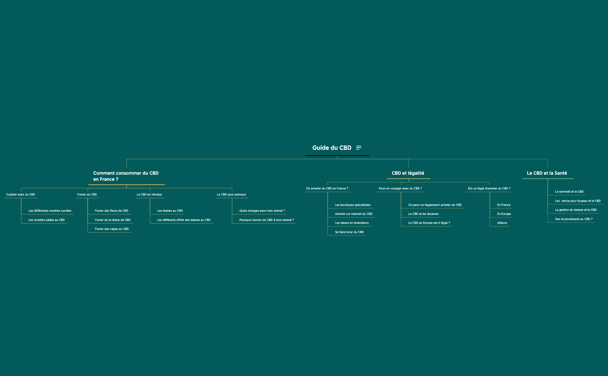Arbo GREEN HOUSE preview 1