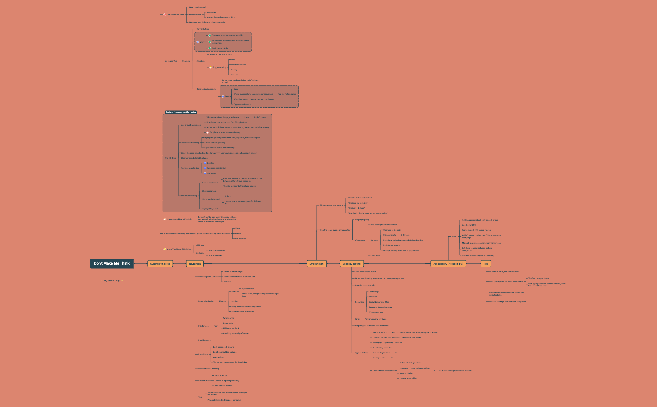 Don't Make Me Think by Steve Krug preview 1