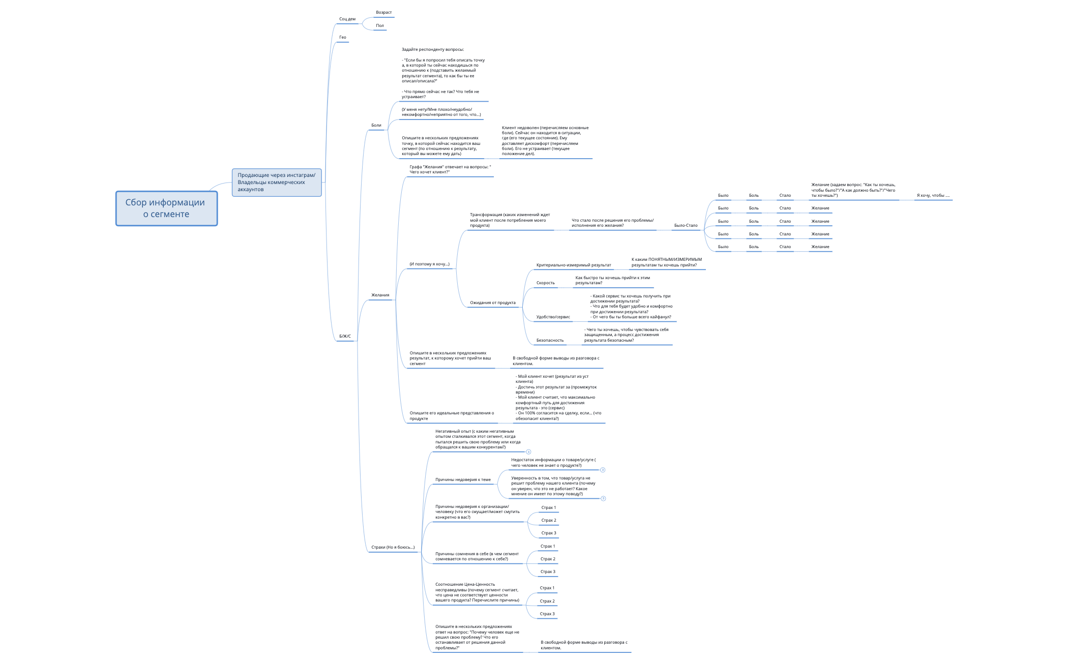Кастдев.xmind preview 1