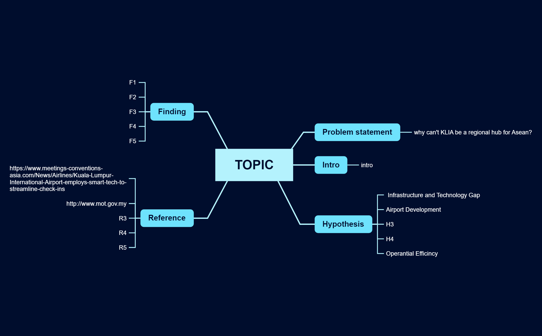 Business Plan preview 1