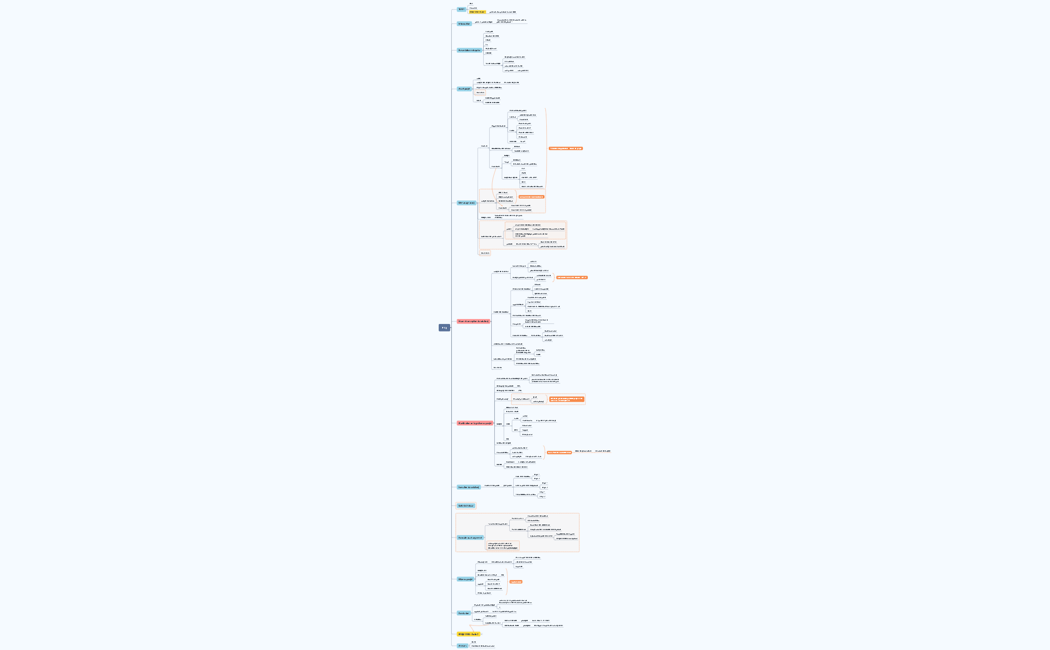 Plan type preview 1