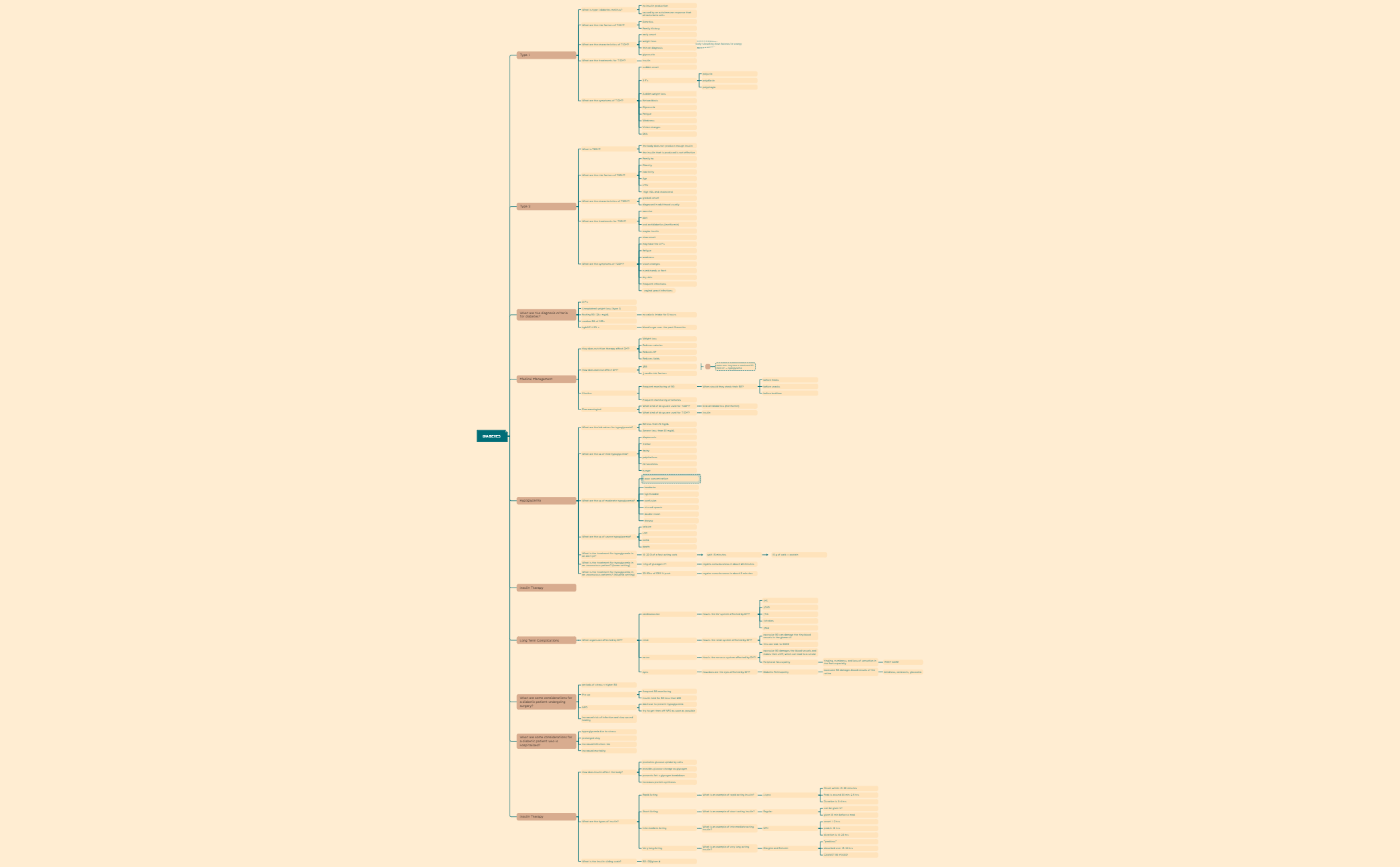Take Notes preview 1