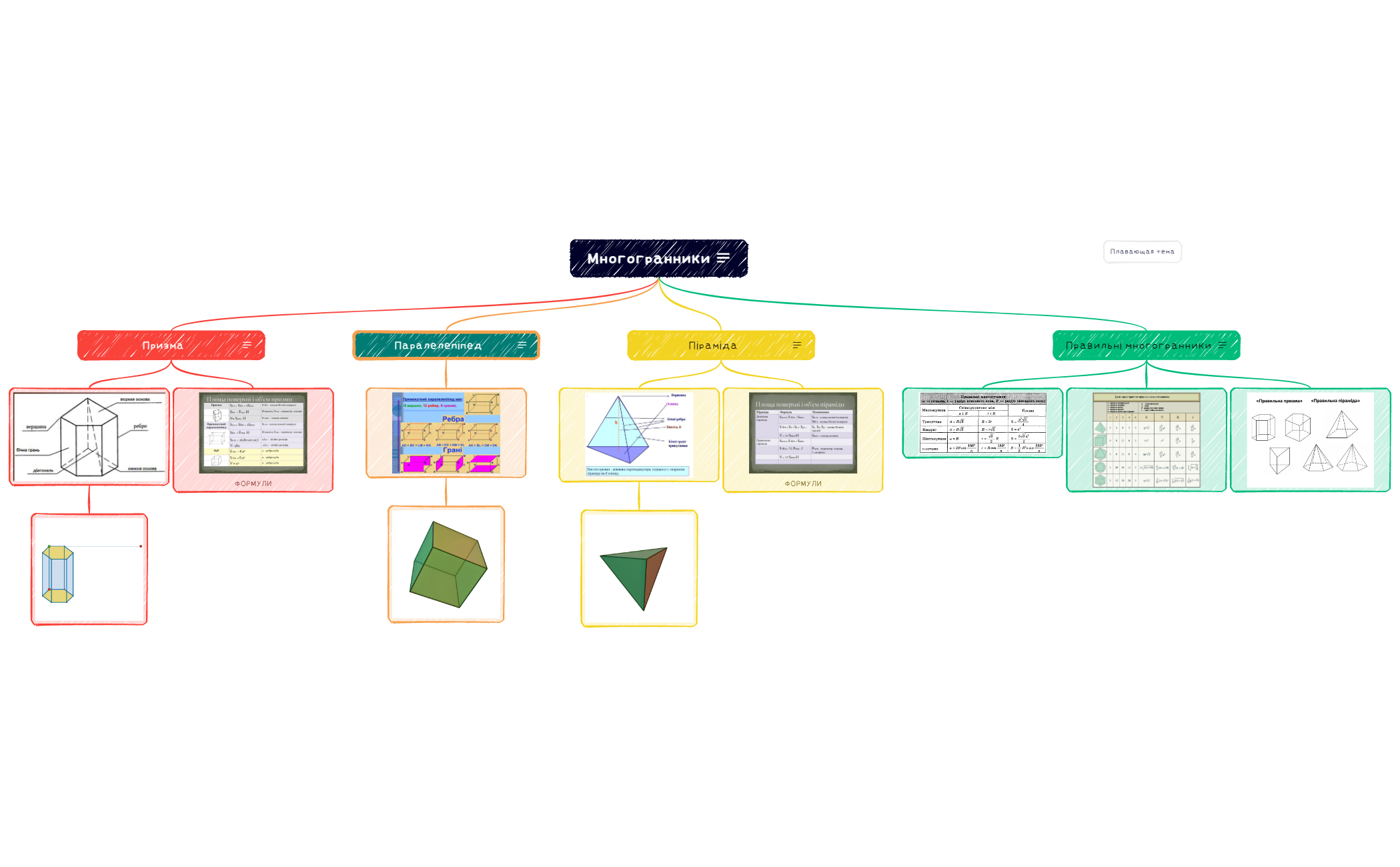 Многогранники preview 1