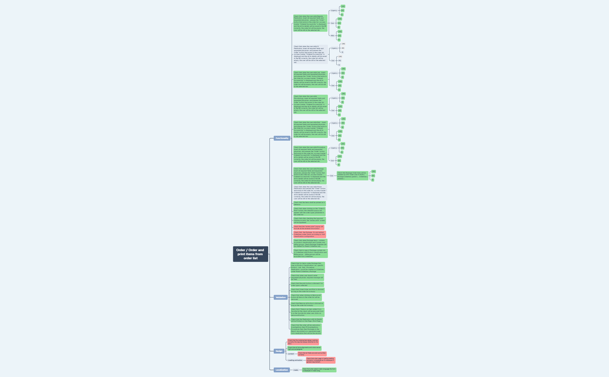 Order and print items from order list - XMind Template