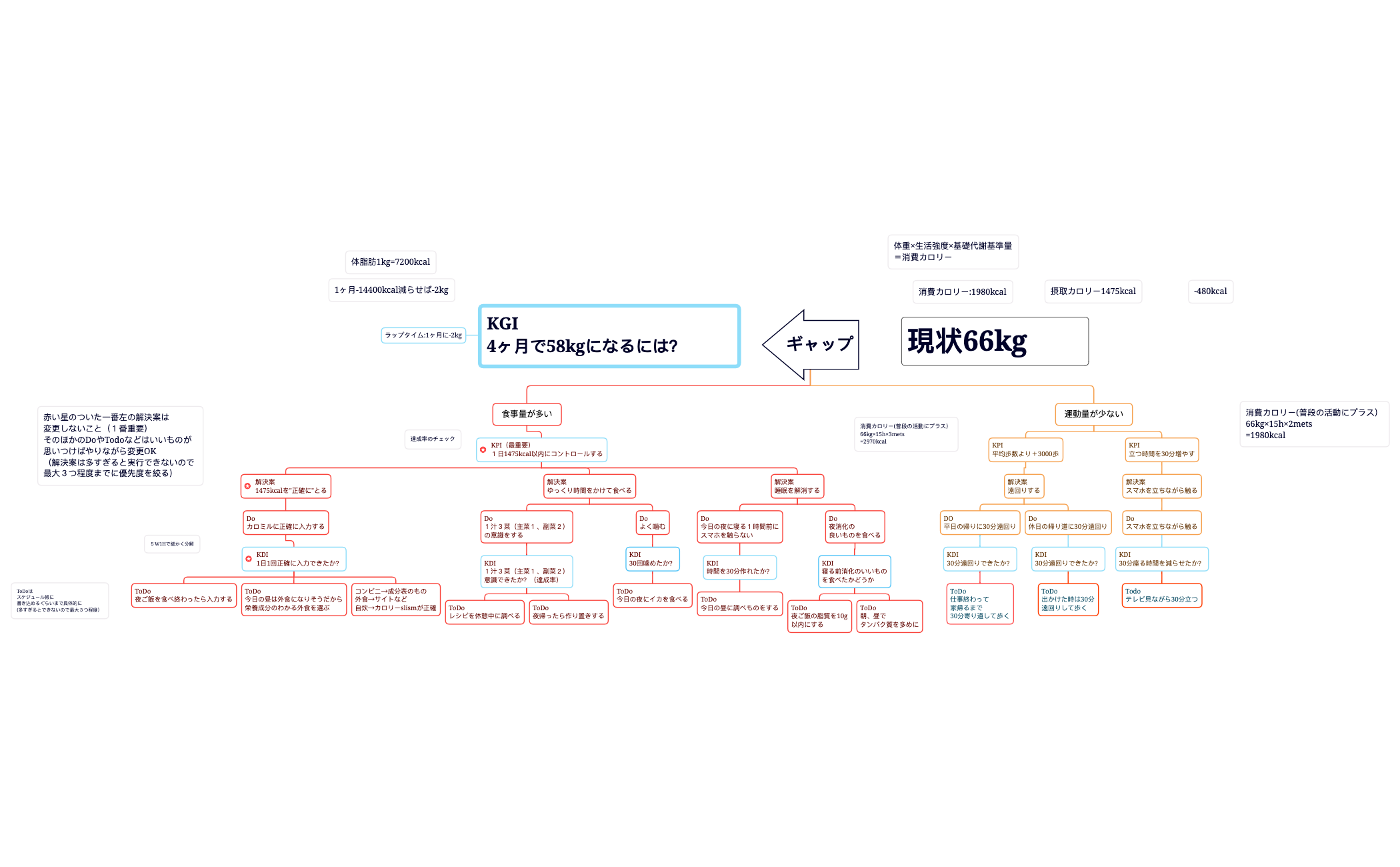 友紀さん.xmind preview 1