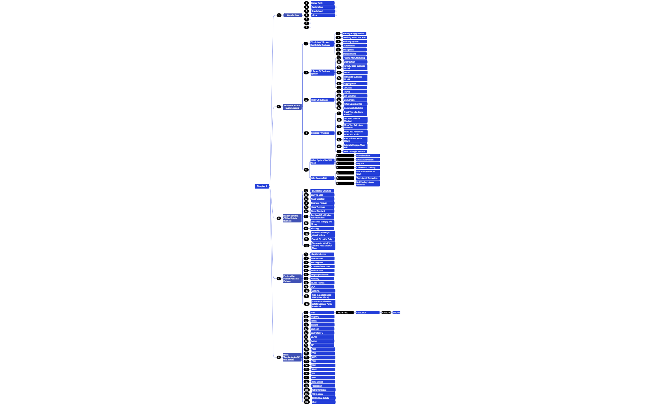 Logic Chart preview 1