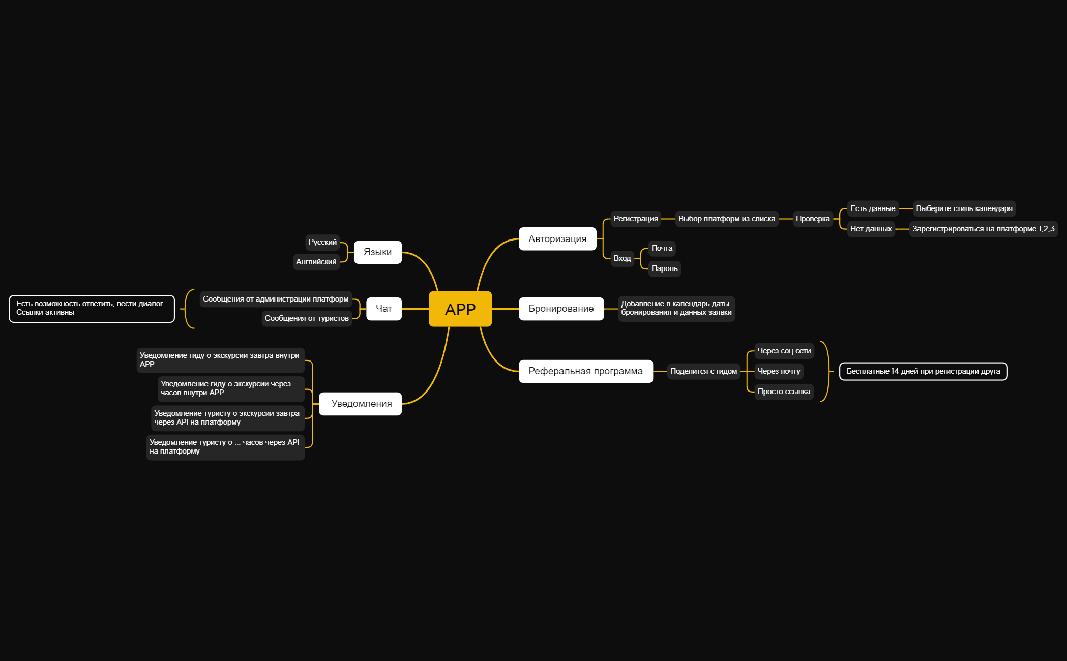 APP preview 1