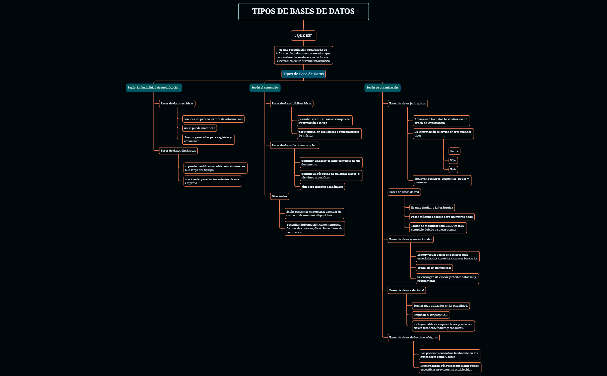 Sin título 2 preview 1