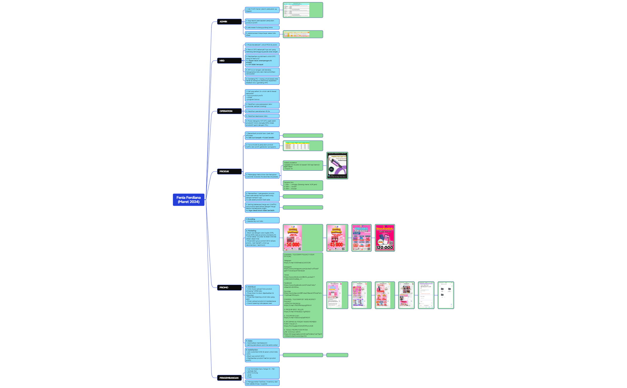Logic Chart preview 1