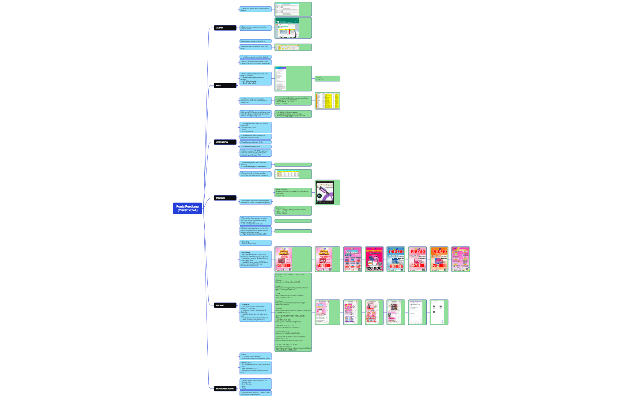 Logic Chart preview 1