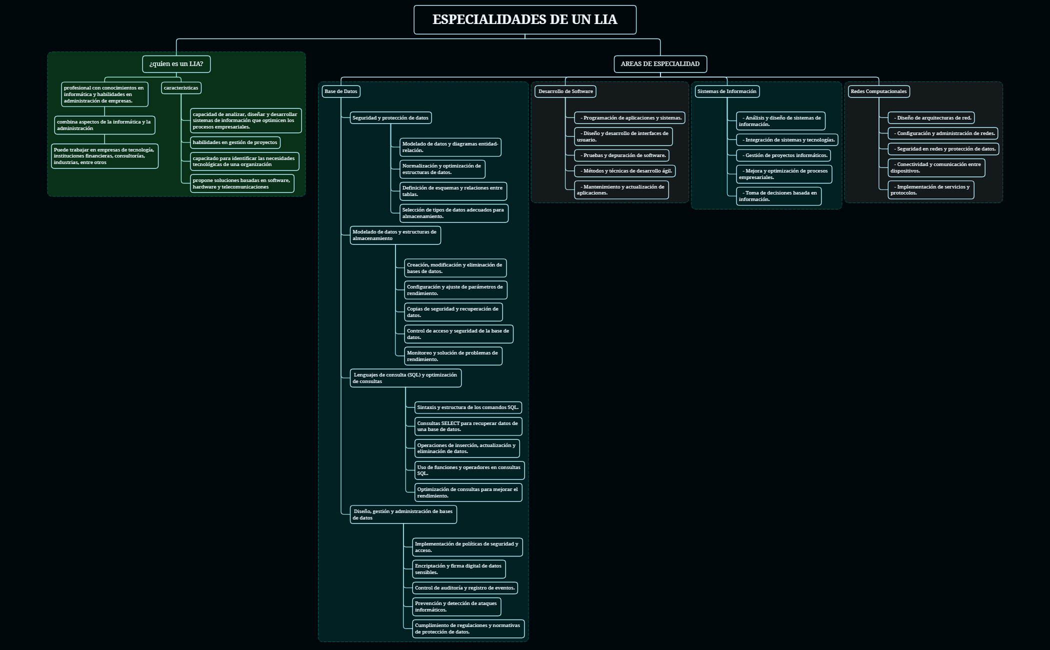 Sin título preview 1