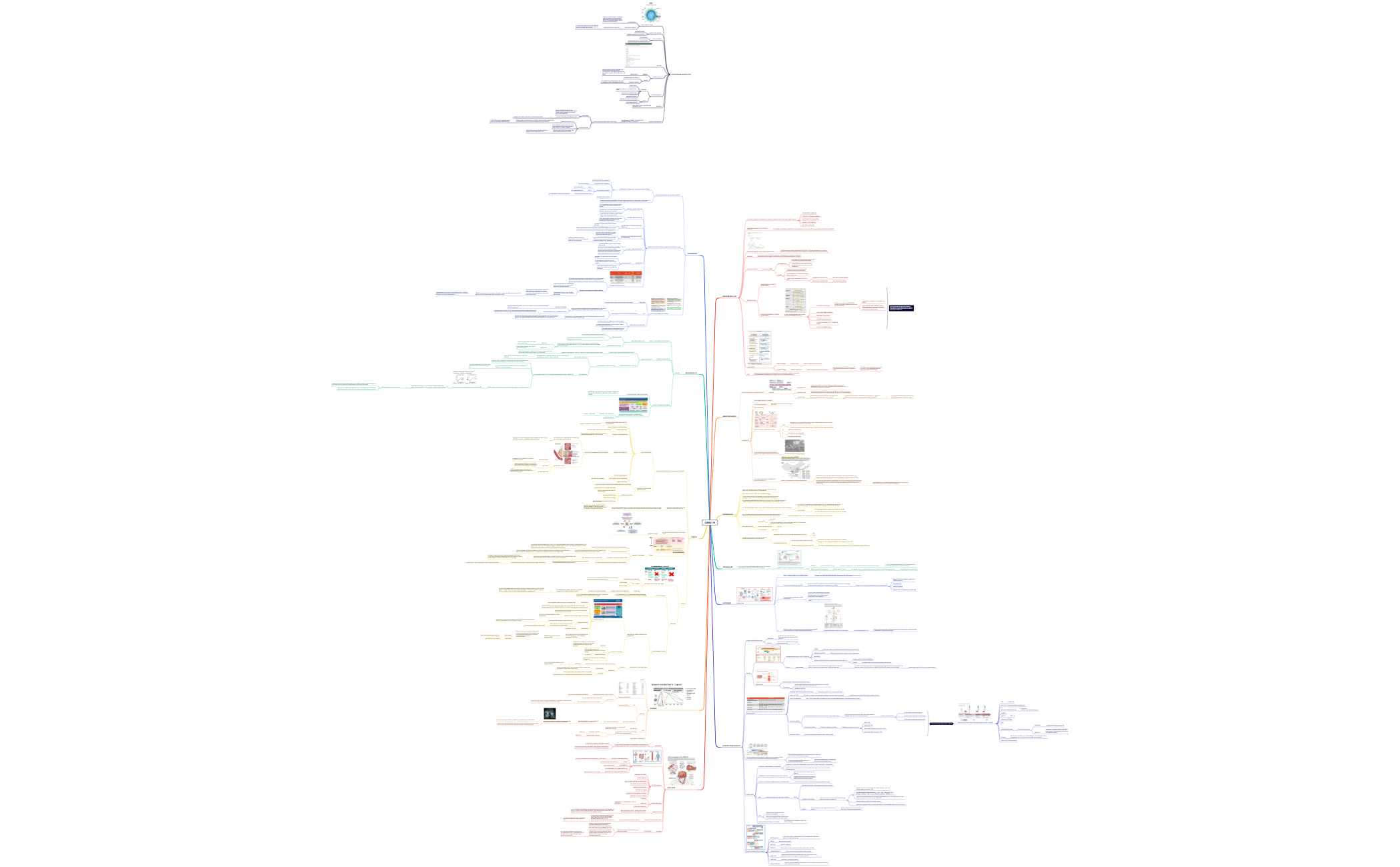 COVID-19 preview 1