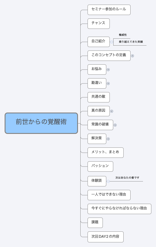 前世からの覚醒術 preview 1