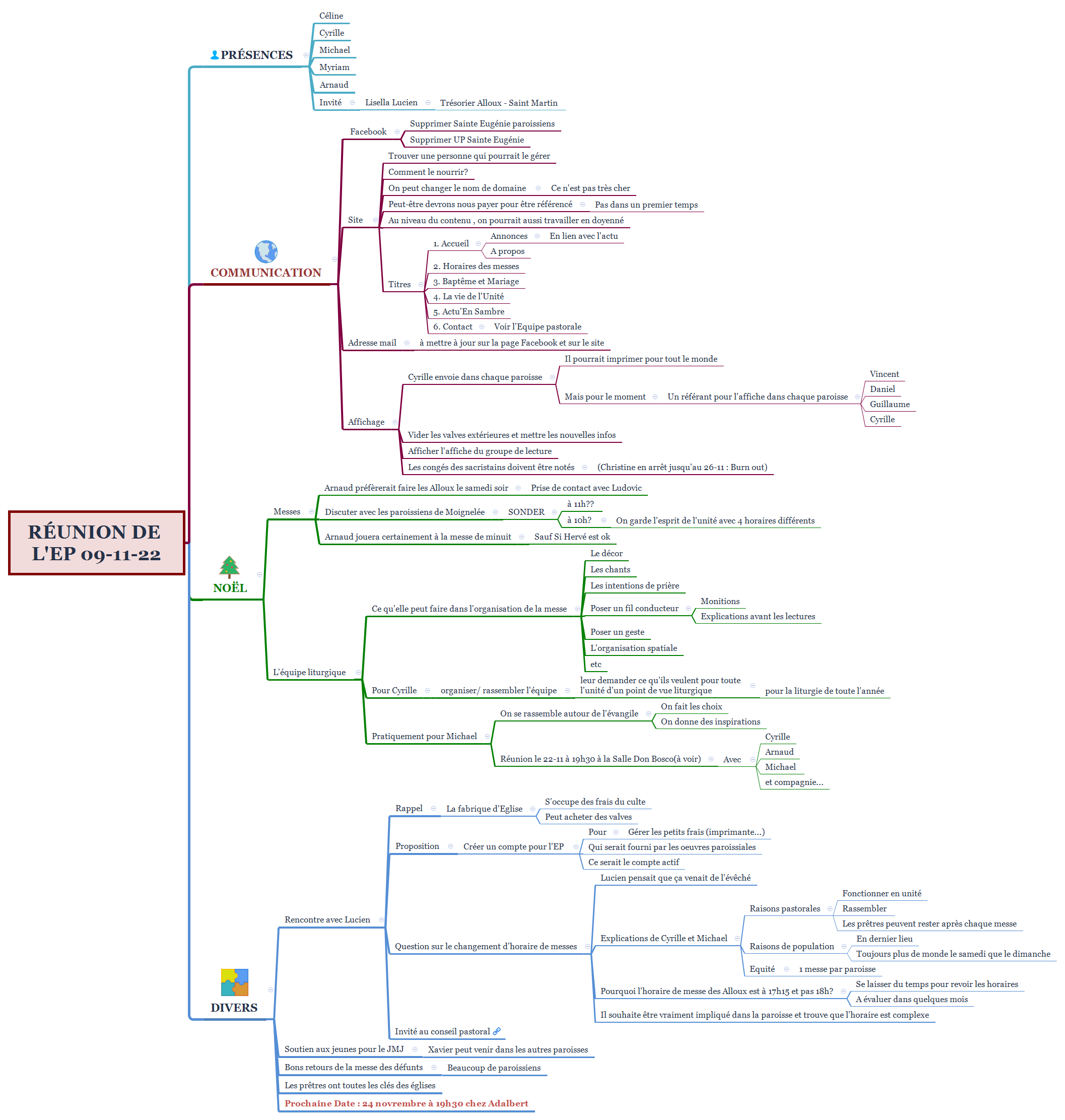 Réunion de l'EP 09-11-22 preview 1