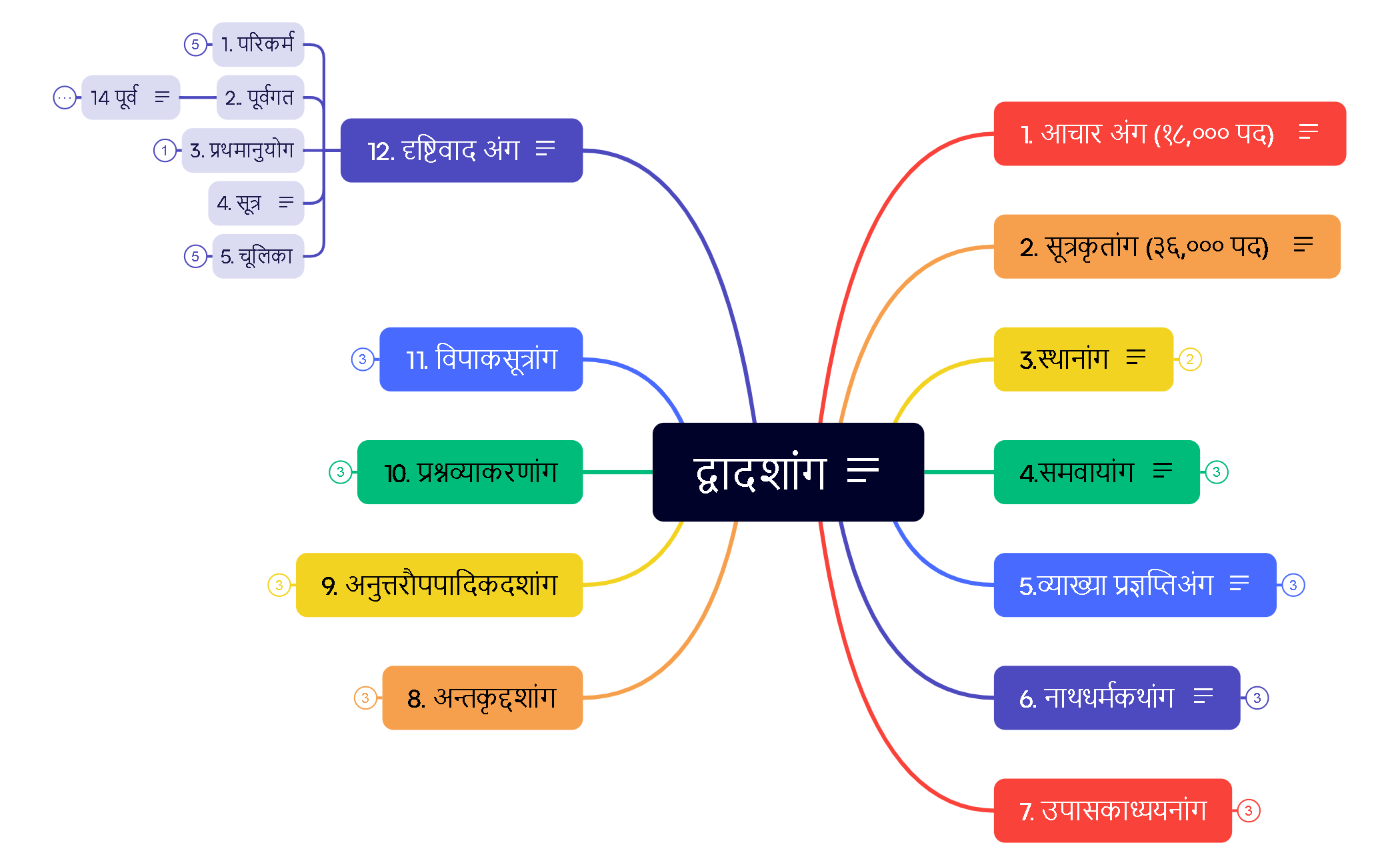 मुनिराज preview 1