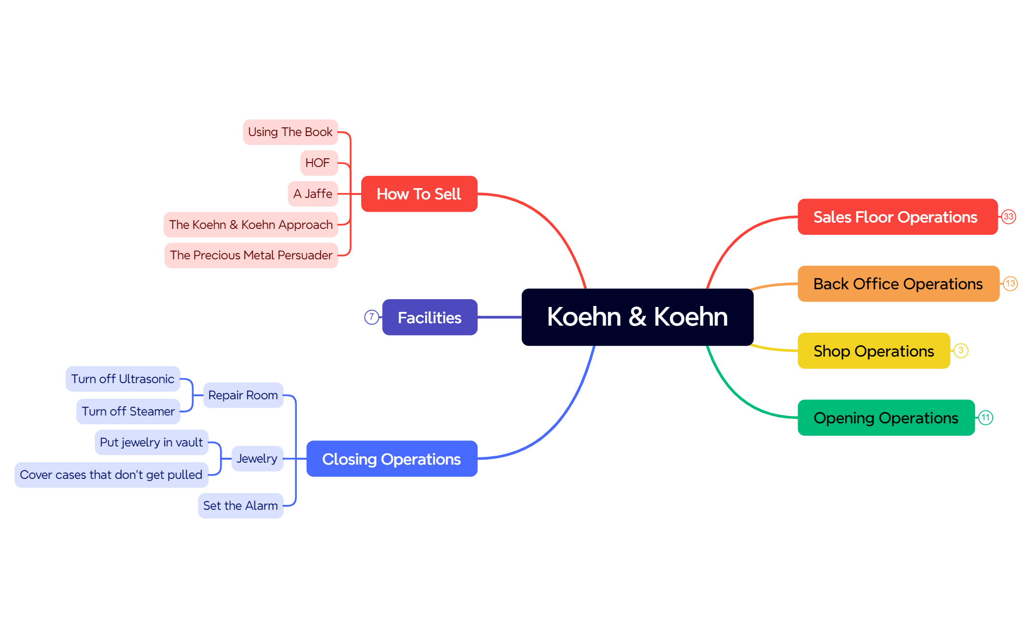Koehn & Koehn preview 1