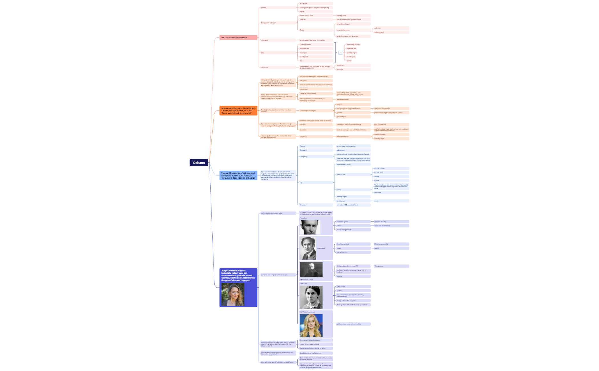 Column - XMind Template