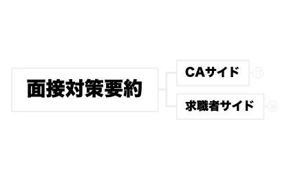 マップ 1 preview 1