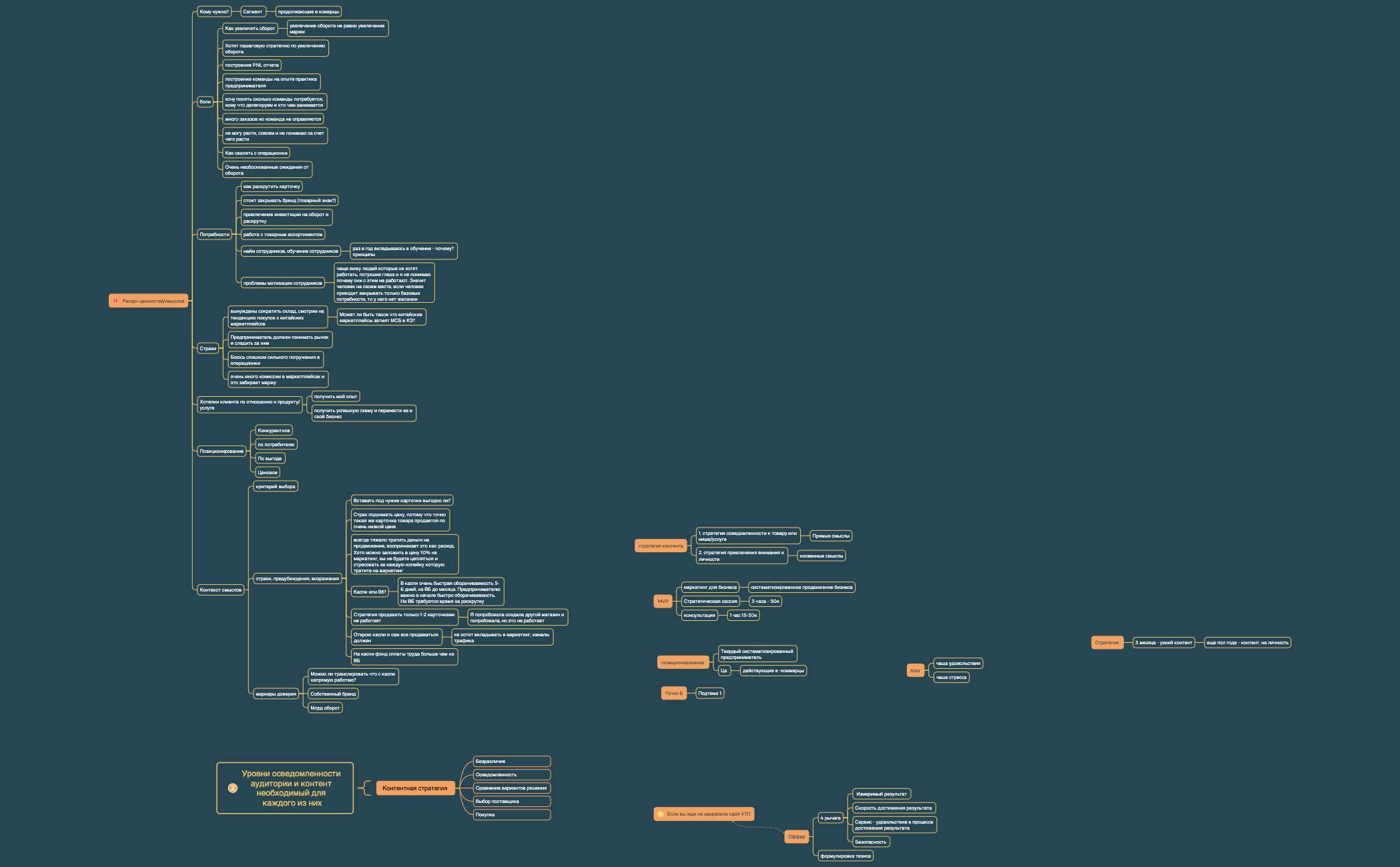 Проект план 5.0 preview 1
