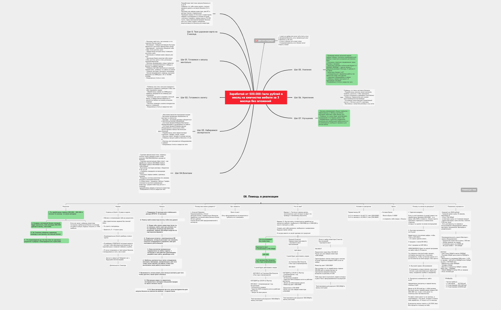 Услуга preview 1