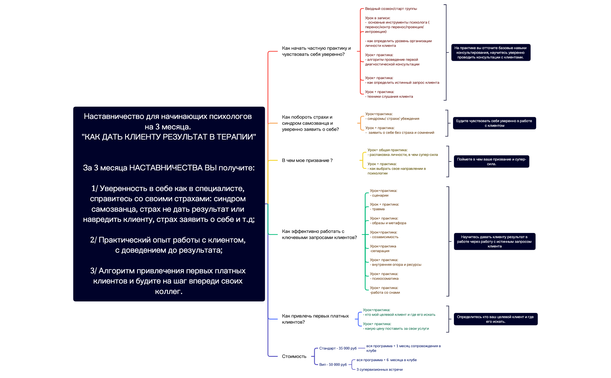 Как дать клиенту результат preview 1