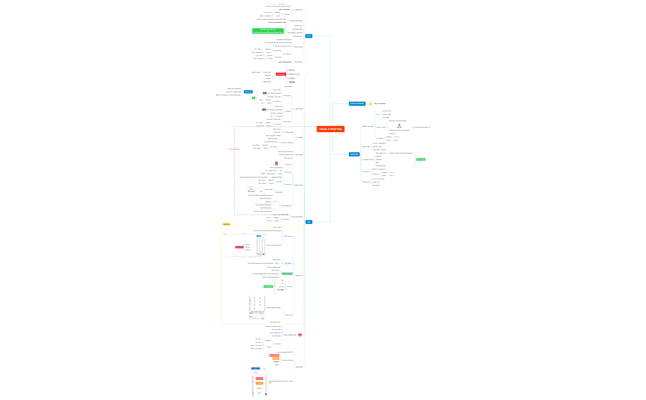 Create A Mind Map with XMind 2020 preview 1