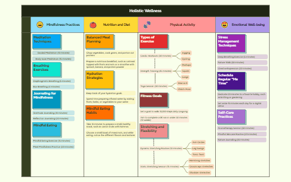 Health Goals preview 1
