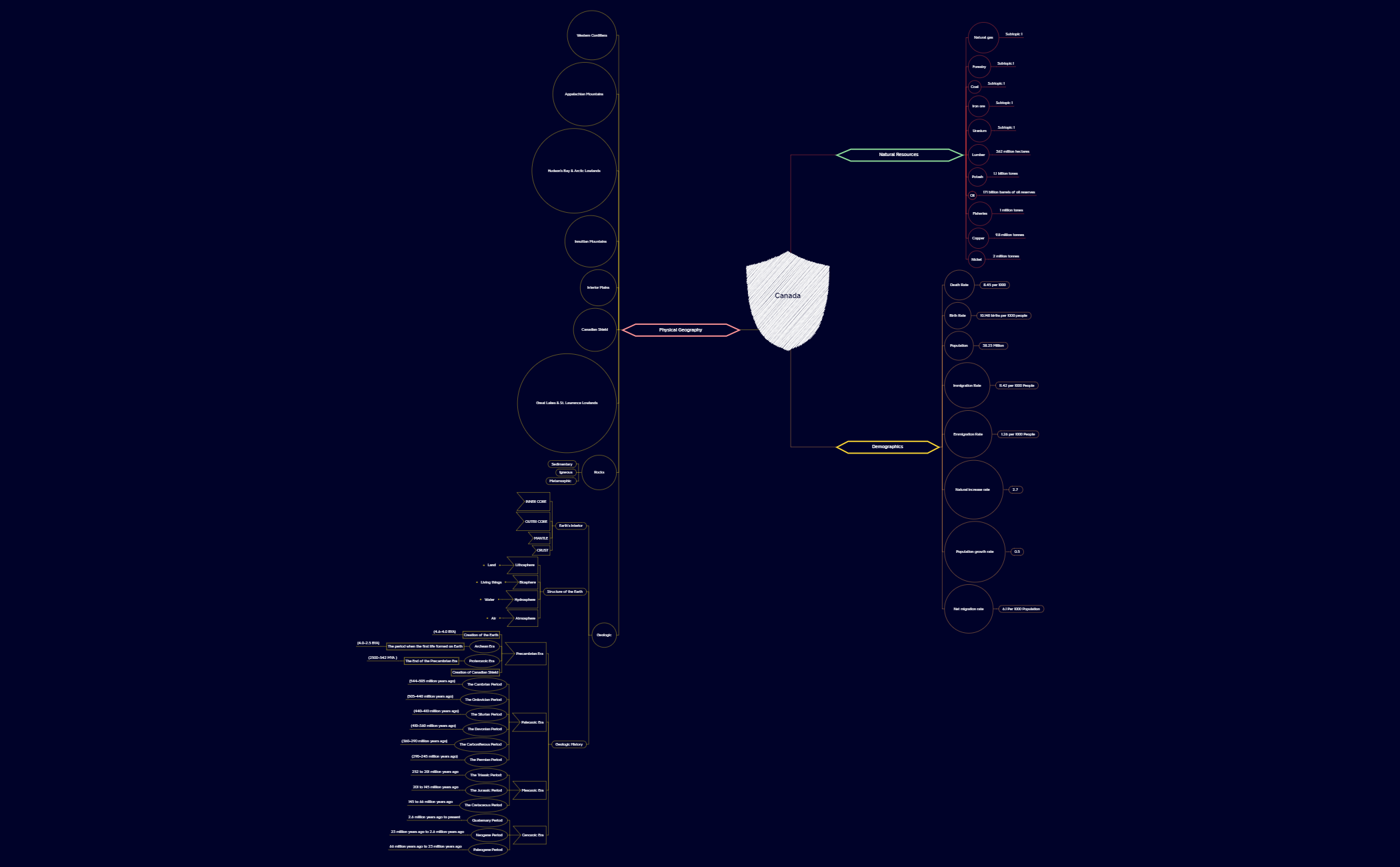 Map 1 preview 1