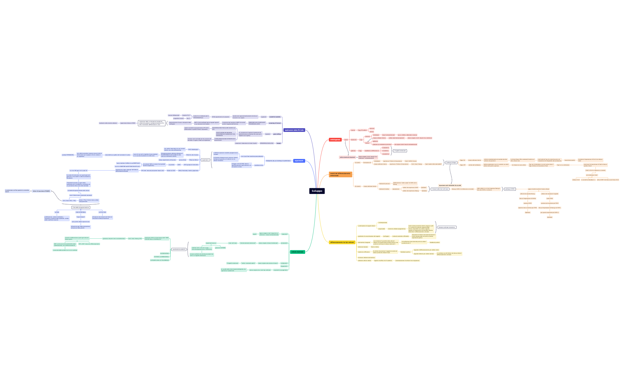 Mappa 1 preview 1