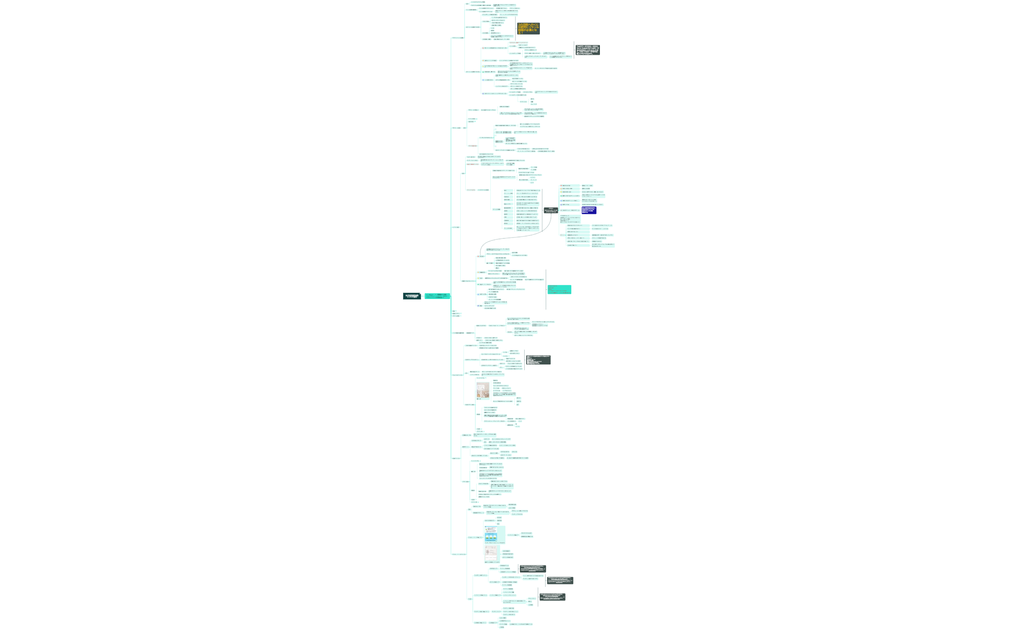 メモを取る preview 1