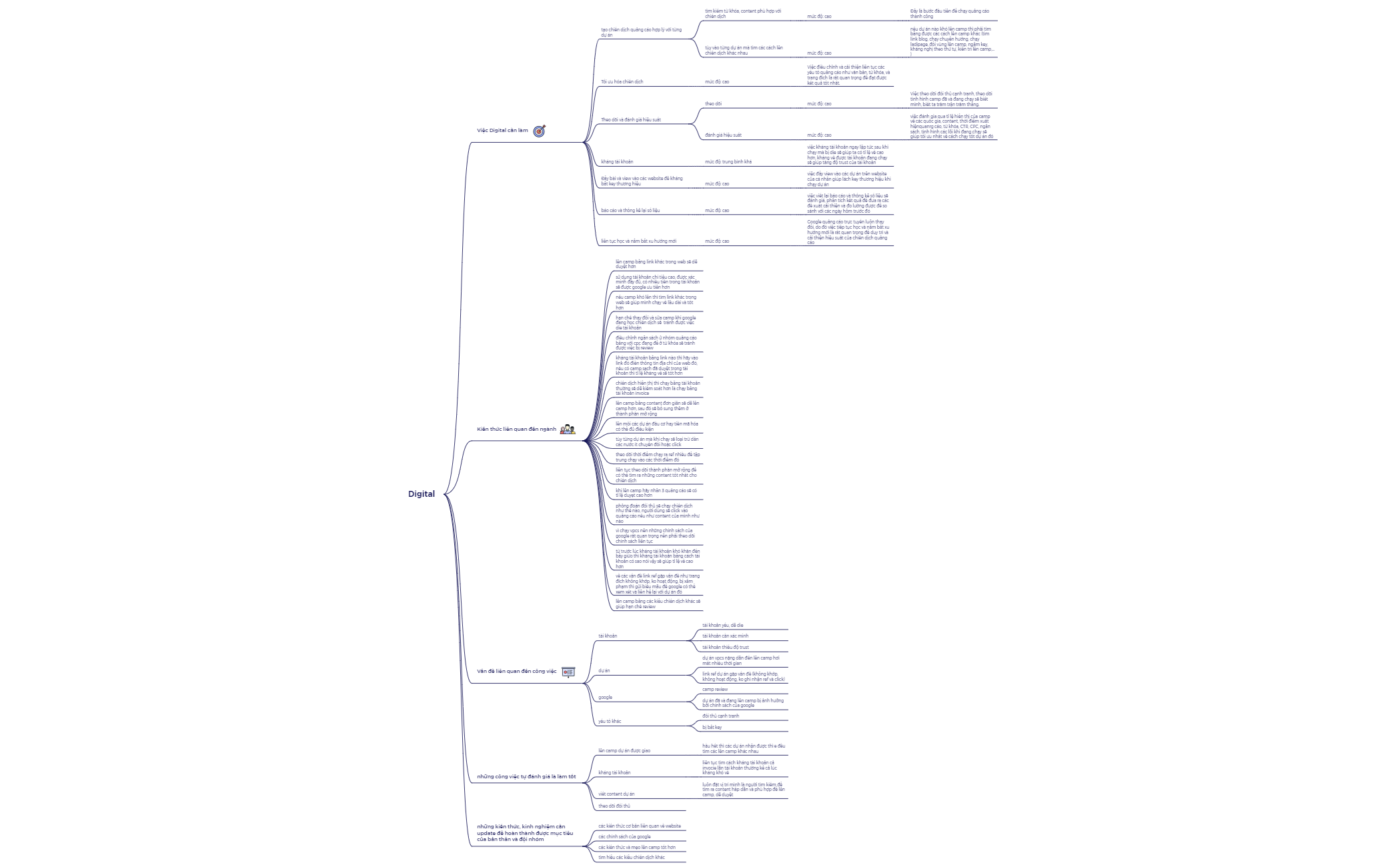 Business Plan preview 1