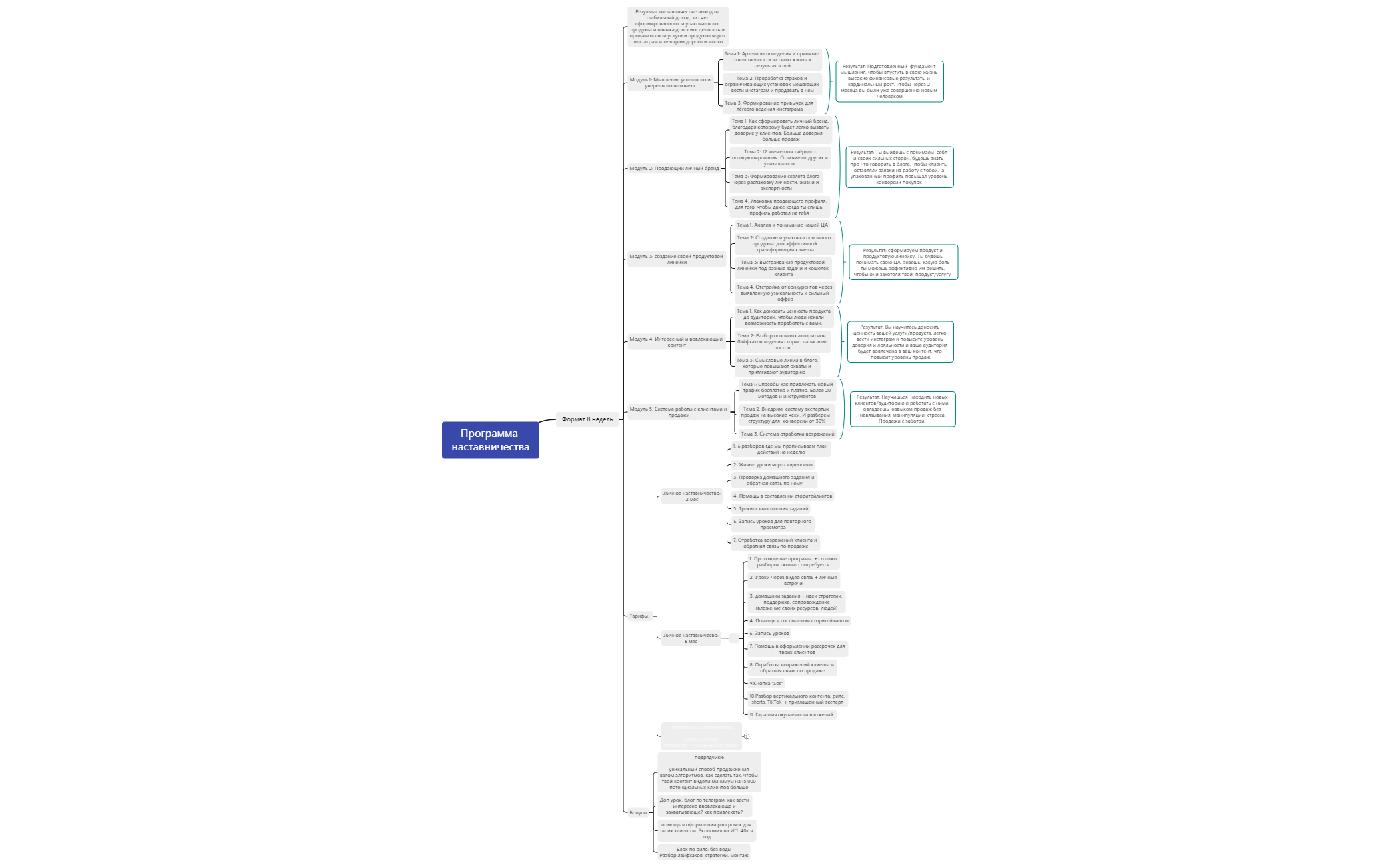 Программа наставничества preview 1