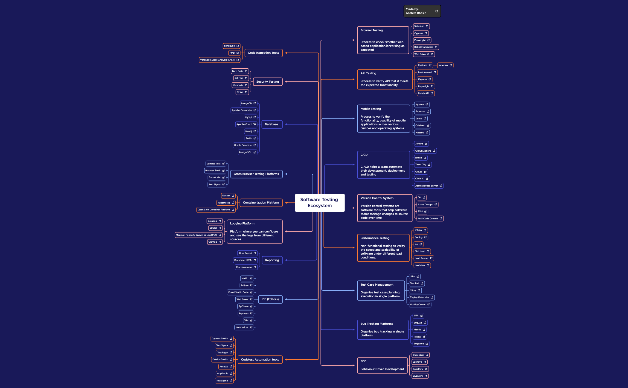 Map 1 preview 1