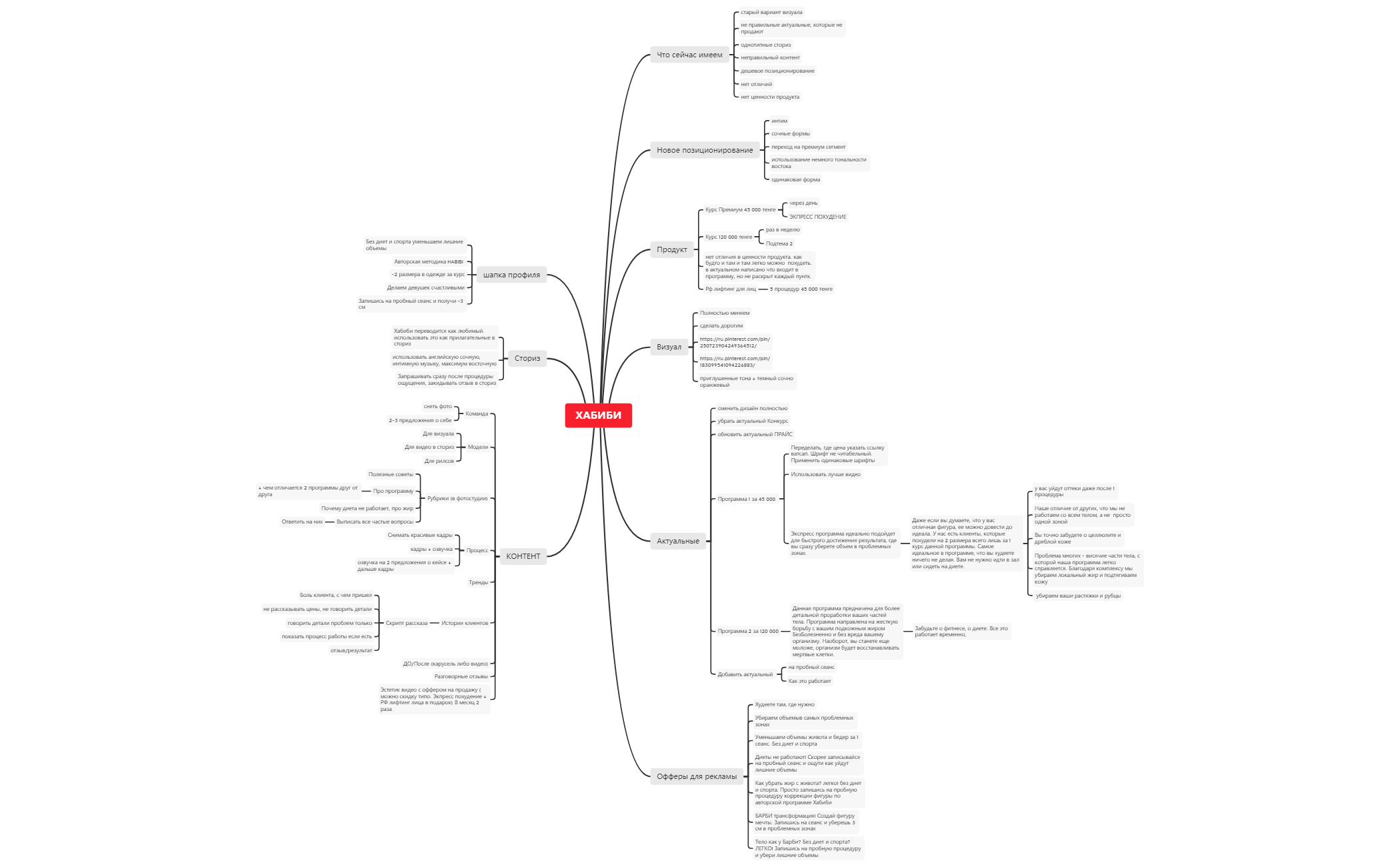 ХАБИБИ preview 1