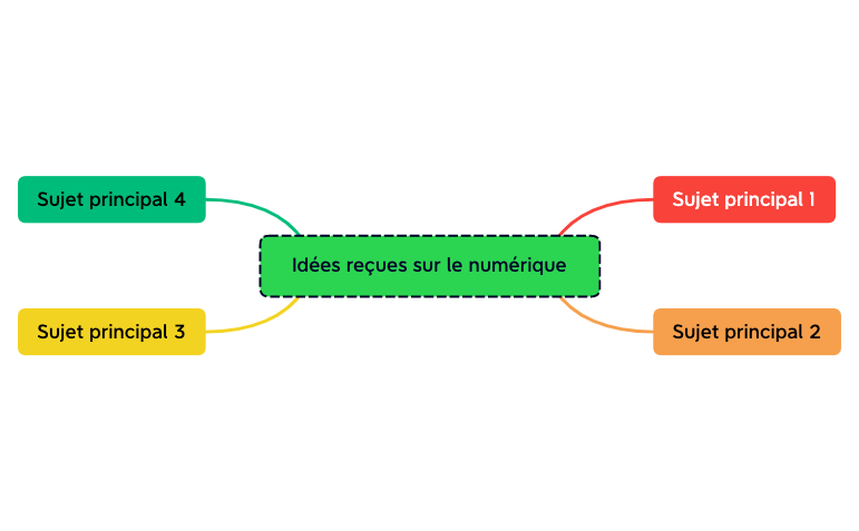 Idées reçues sur le numérique preview 1
