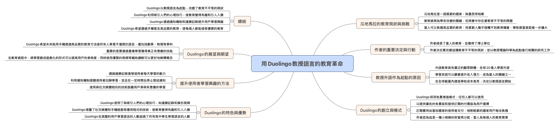 用Duolingo教授語言的教育革命 preview 1