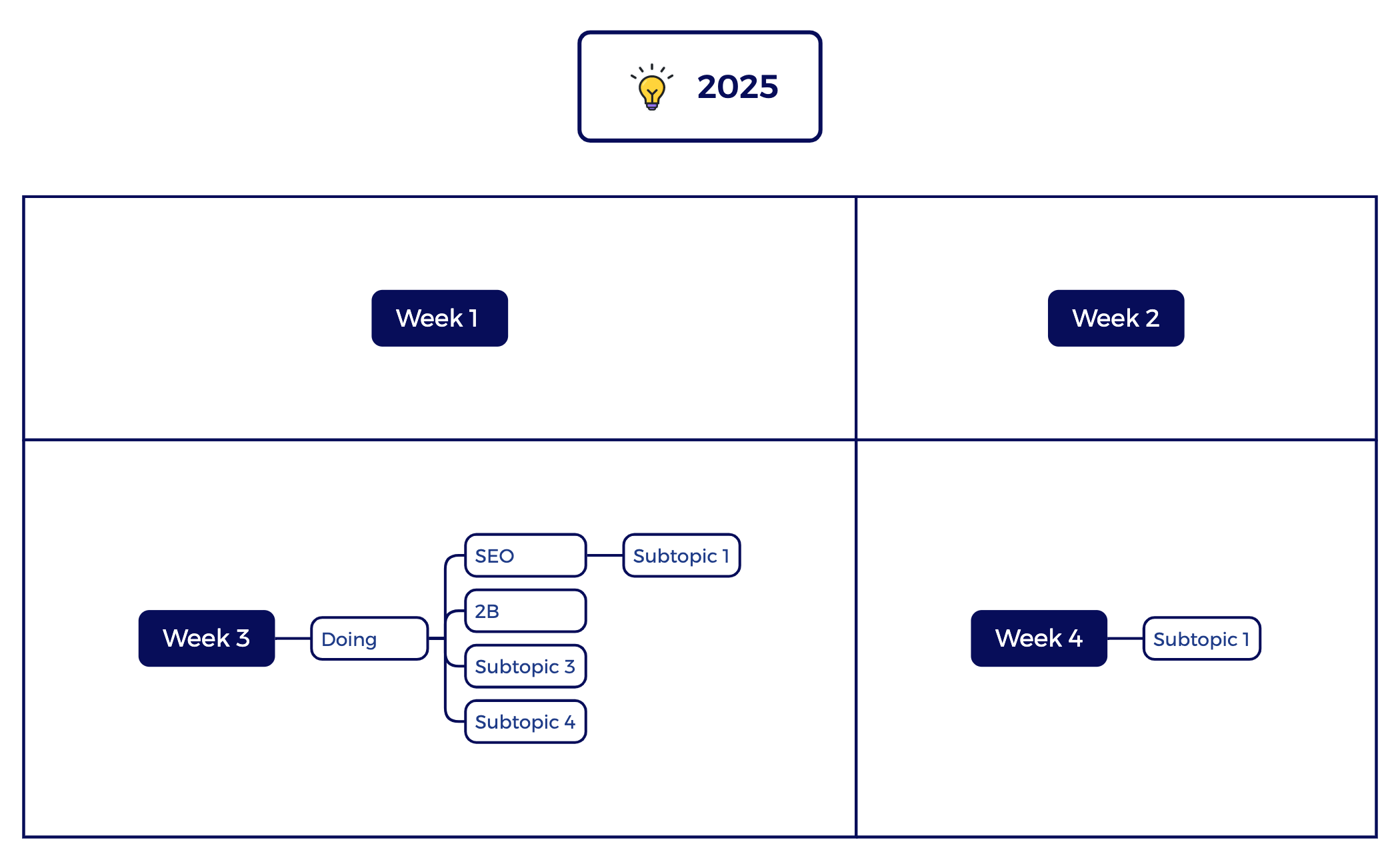 ADHD Management preview 1