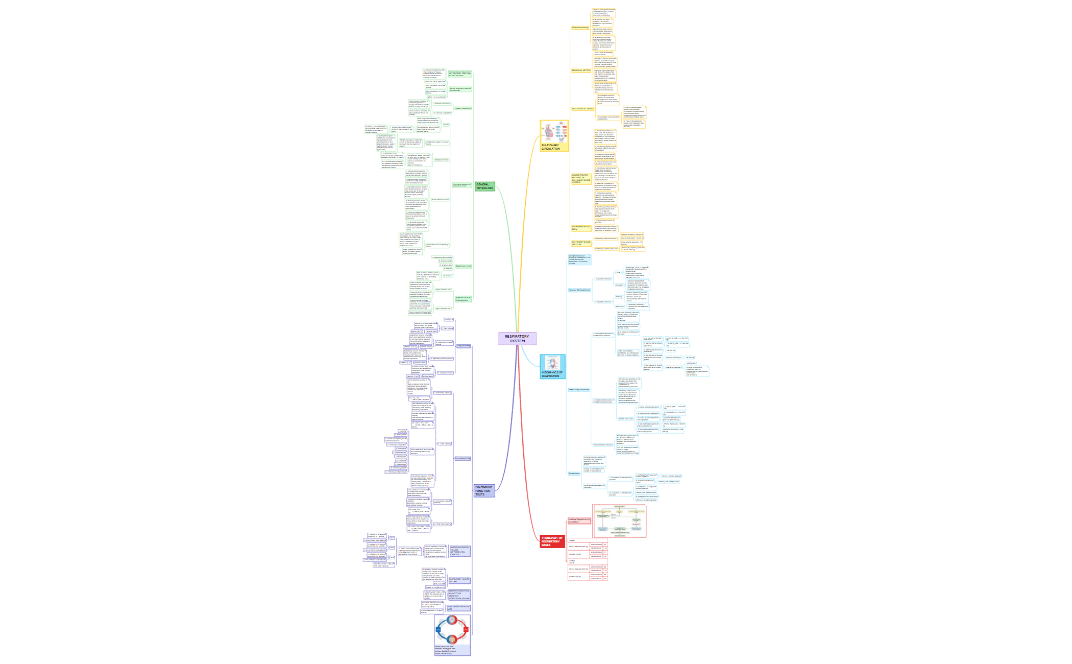 Map 1 preview 1